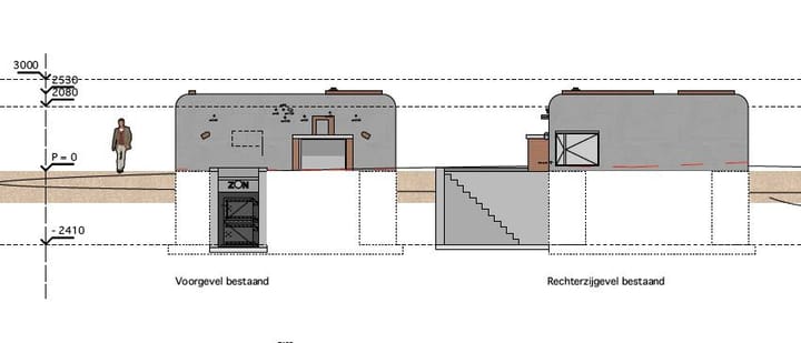 Foto 8 van Zuiderzeestraatweg