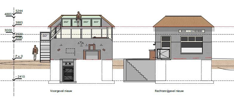 Foto 10 van Zuiderzeestraatweg