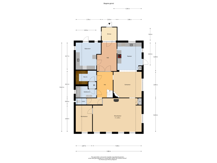 Begane grond