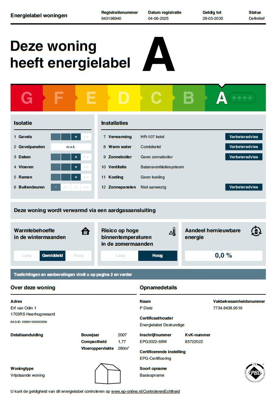 Foto 99 van Erf van Odin 1