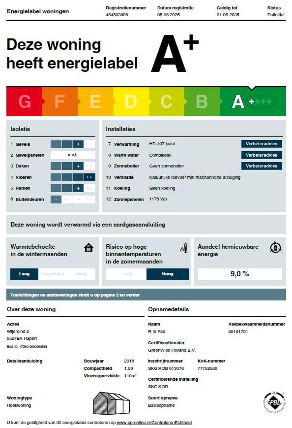 Foto 40 van Wijereind 2