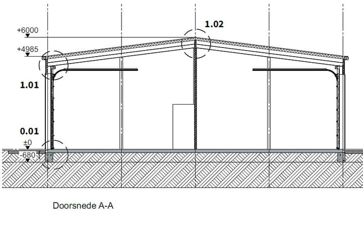 Foto 11 van Charlottaring