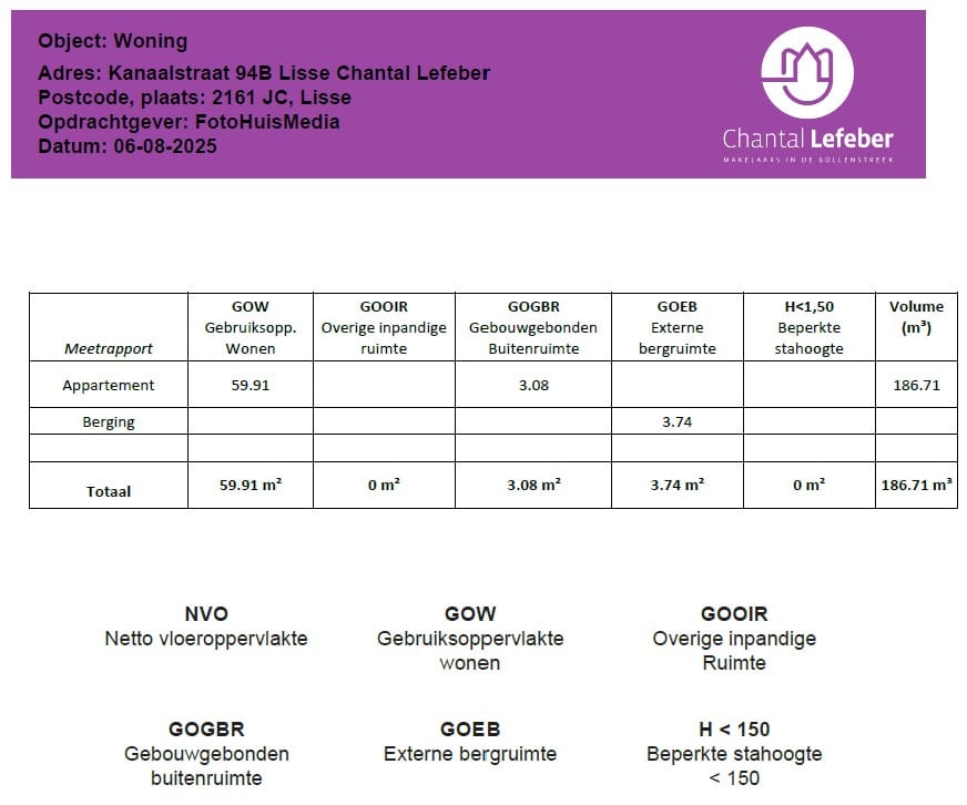 Photo 38 of Kanaalstraat 94-B