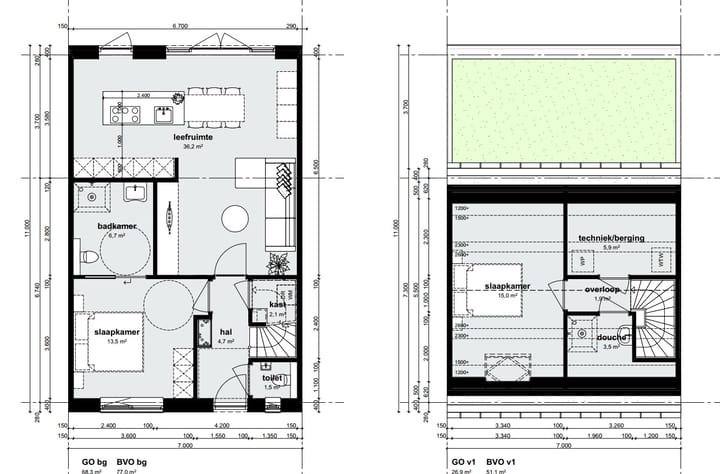 Foto 9 van CPO Kanderhof | Sint Hubert