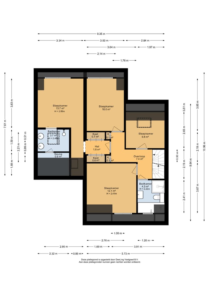 Foto 49 van Bakboard 7