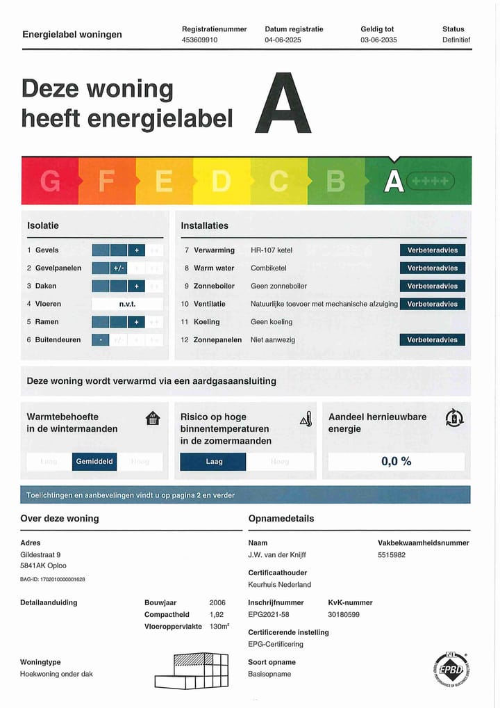 Foto 36 van Gildestraat 9