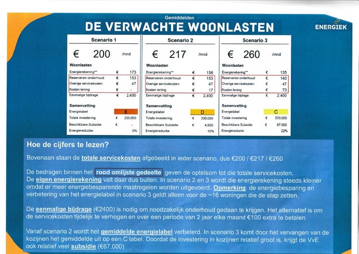 Foto 30 van Hendrik Ravesteijnplein 30
