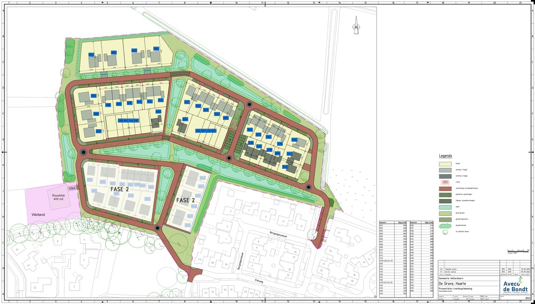 Foto 13 van De Grave - Kavel 52
