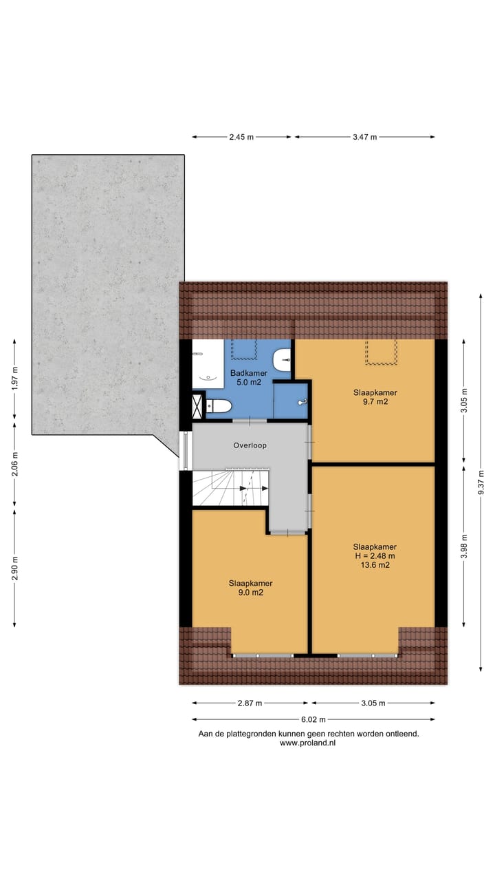 Foto 5 van de Strikel 5