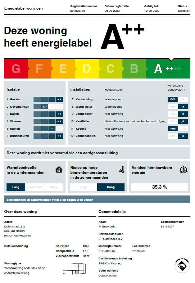 Photo 31 of Molenstraat 2-G