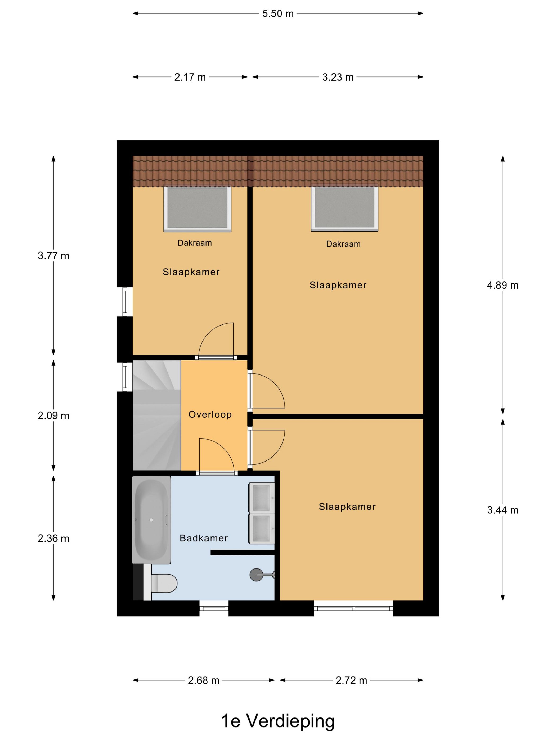 Foto 45 van Logger 6