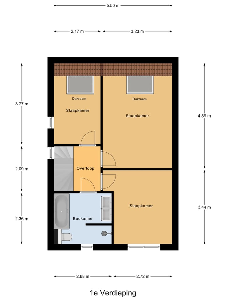 Foto 45 van Logger 6