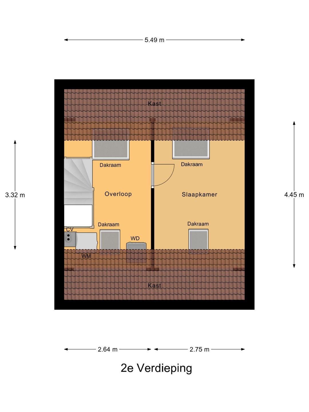 Foto 46 van Logger 6