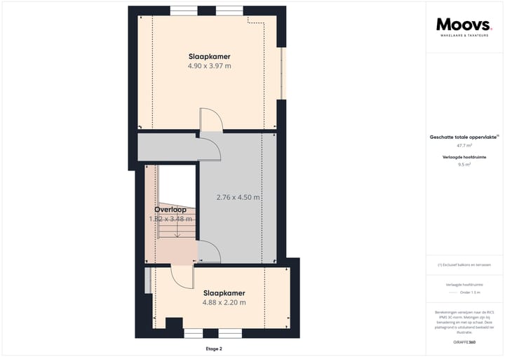 Foto 79 van Glacisweg 48