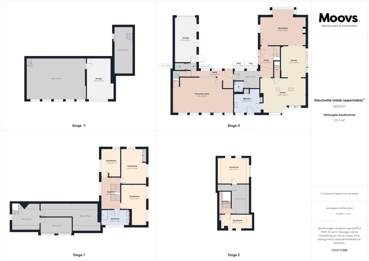 Foto 81 van Glacisweg 48