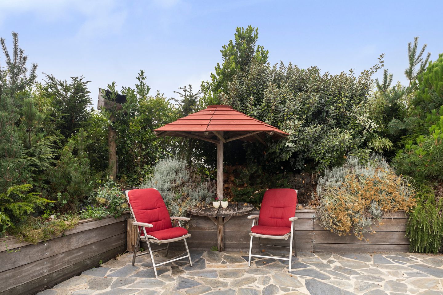 Foto 80 van Jelle-paad 12