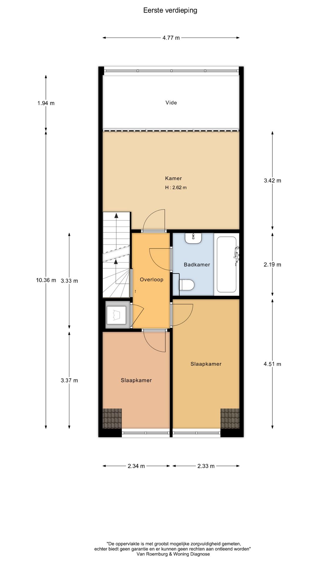 Foto 44 van Busken Huëtstraat 20