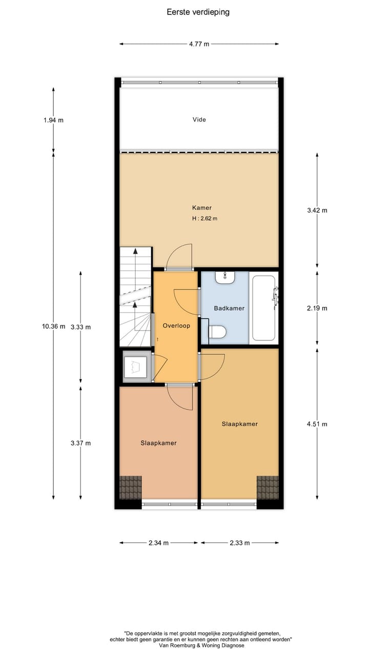 Foto 44 van Busken Huëtstraat 20