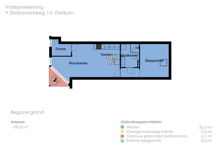 Foto 32 van Strobossersteeg 1-D