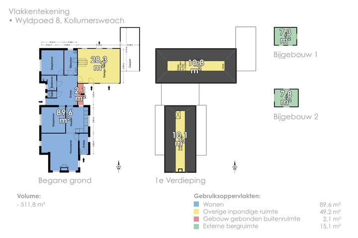 Photo 82 of Wyldpaed 8