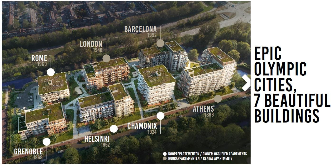 Foto 24 van Startbaan 204