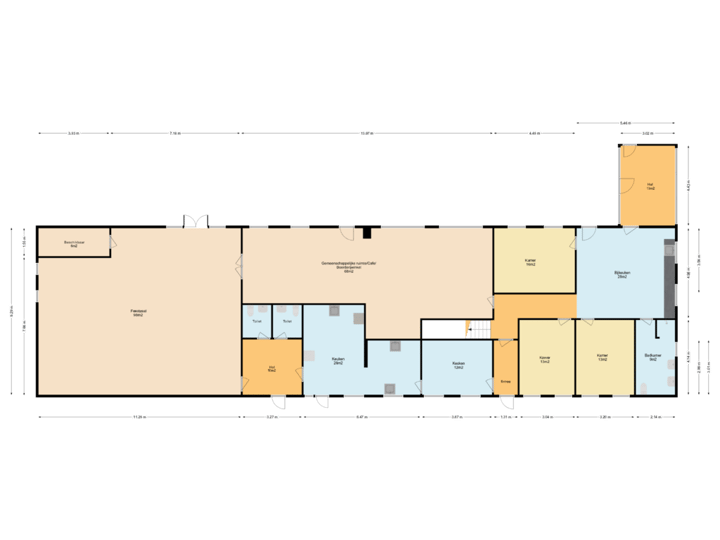 Begane Grond - Deel 2