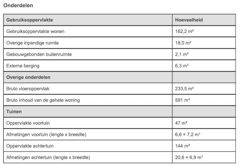 Foto 37 van De Savornin Lohmanlaan 56