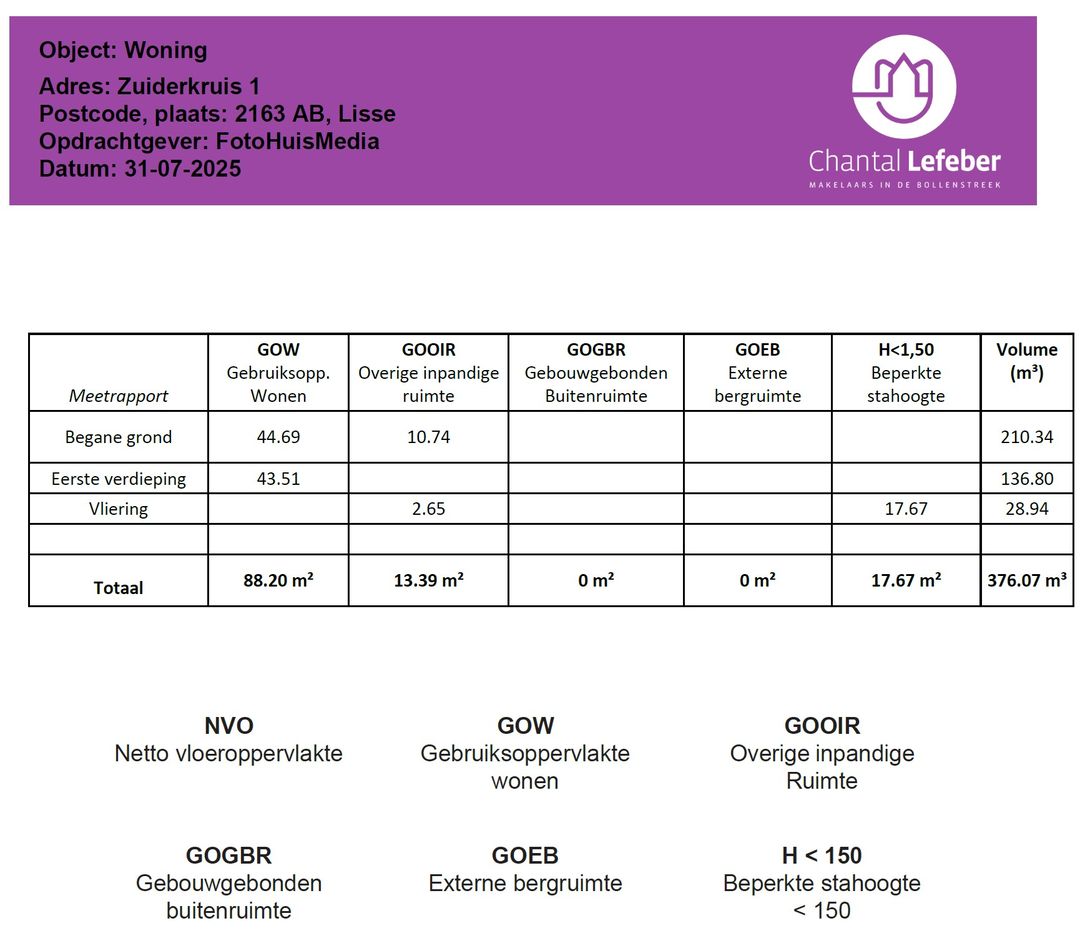 Foto 53 van Zuiderkruis 1