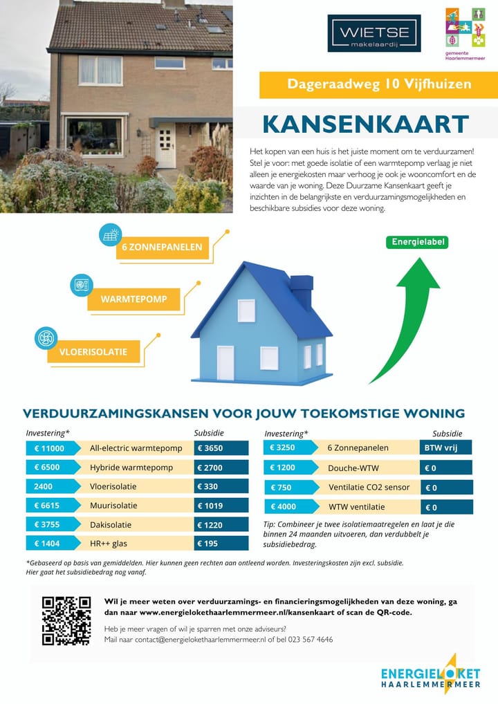 Foto 40 van Dageraadweg 10