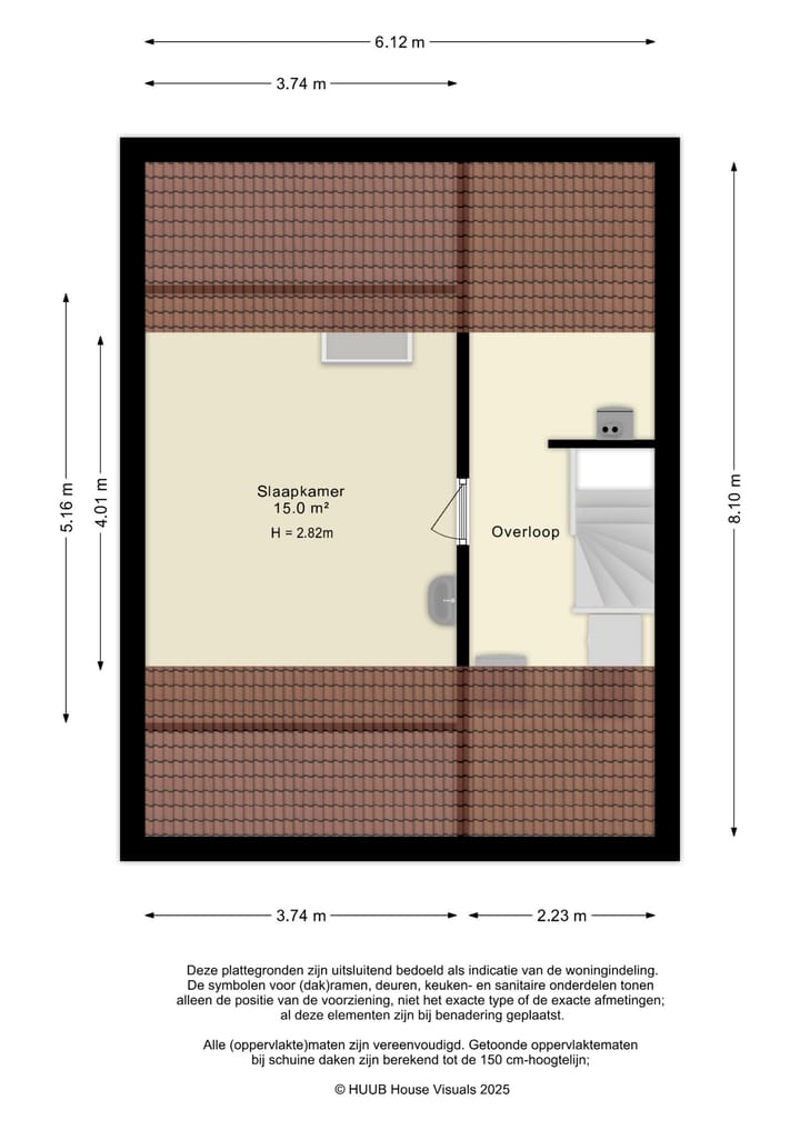 Foto 31 van Zirkoon 18