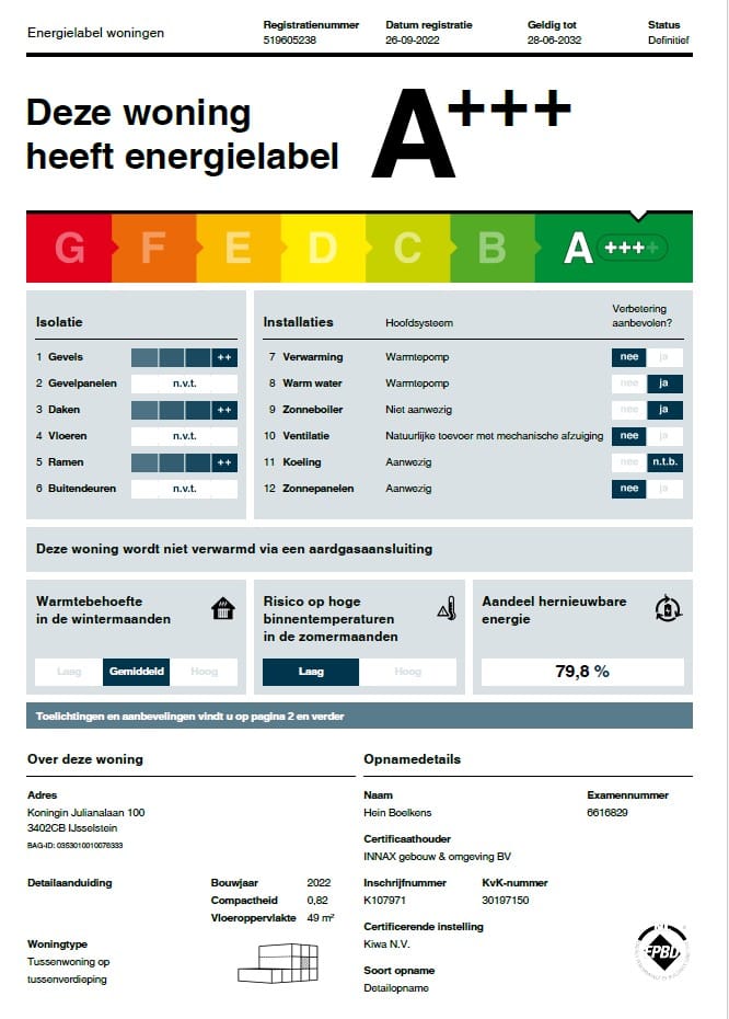 Foto 20 van Koningin Julianalaan 100