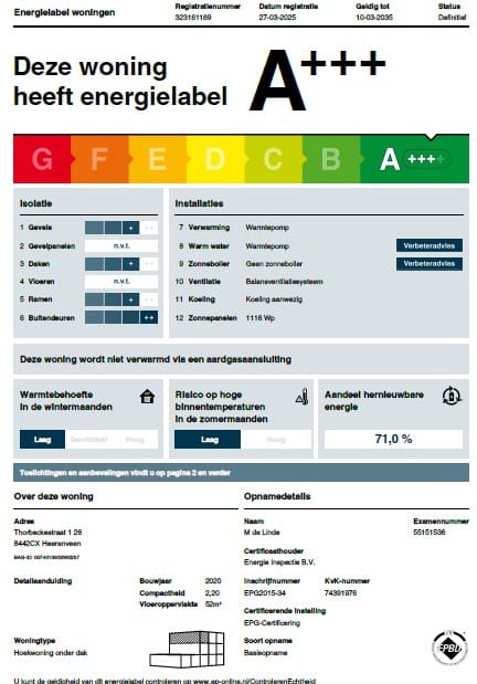 Foto 27 van Thorbeckestraat 1-28