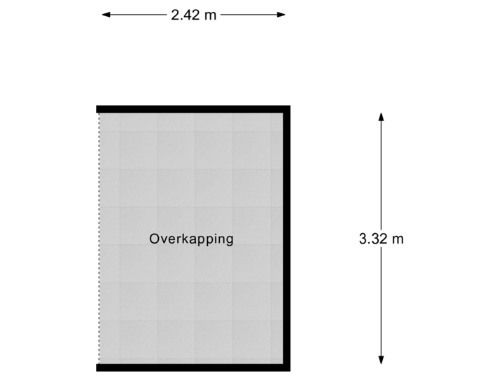 Overakapping