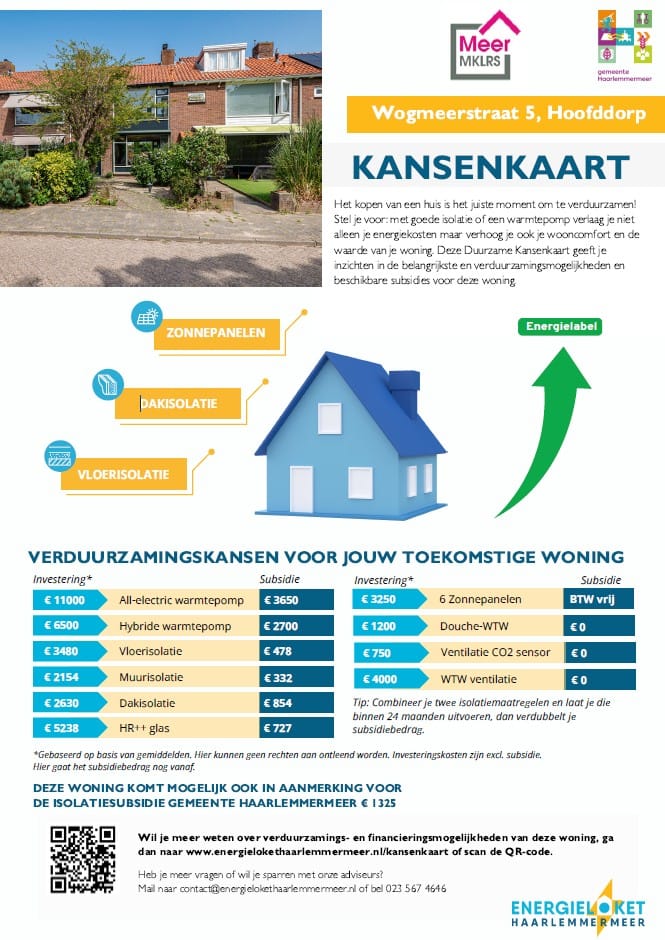 Foto 31 van Wogmeerstraat 5