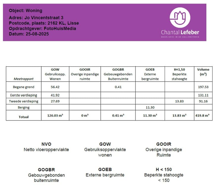 Foto 60 van Jo Vincentstraat 3