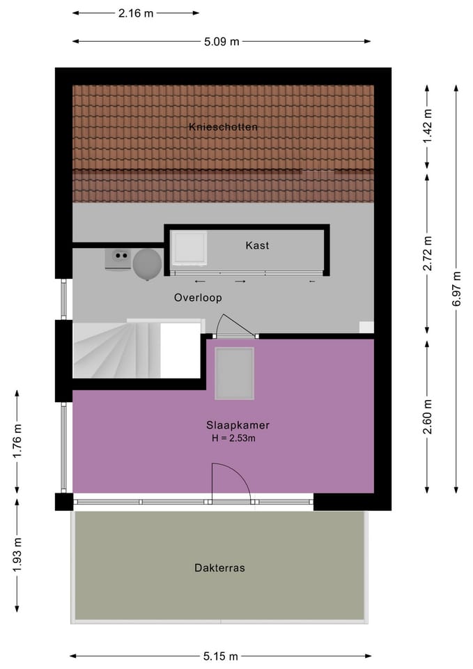 Foto 66 van Grutto 10