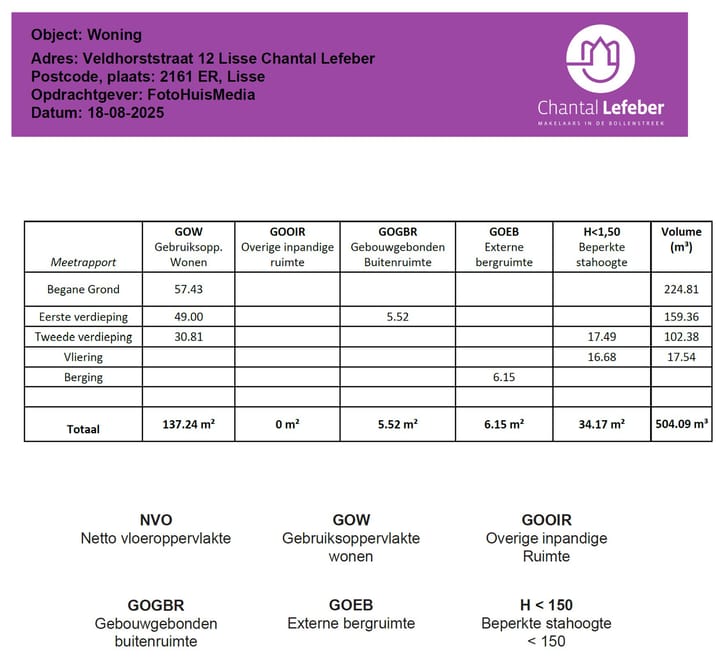 Foto 63 van Veldhorststraat 12