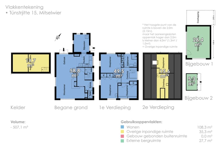 Photo 92 of Túnstrjitte 15