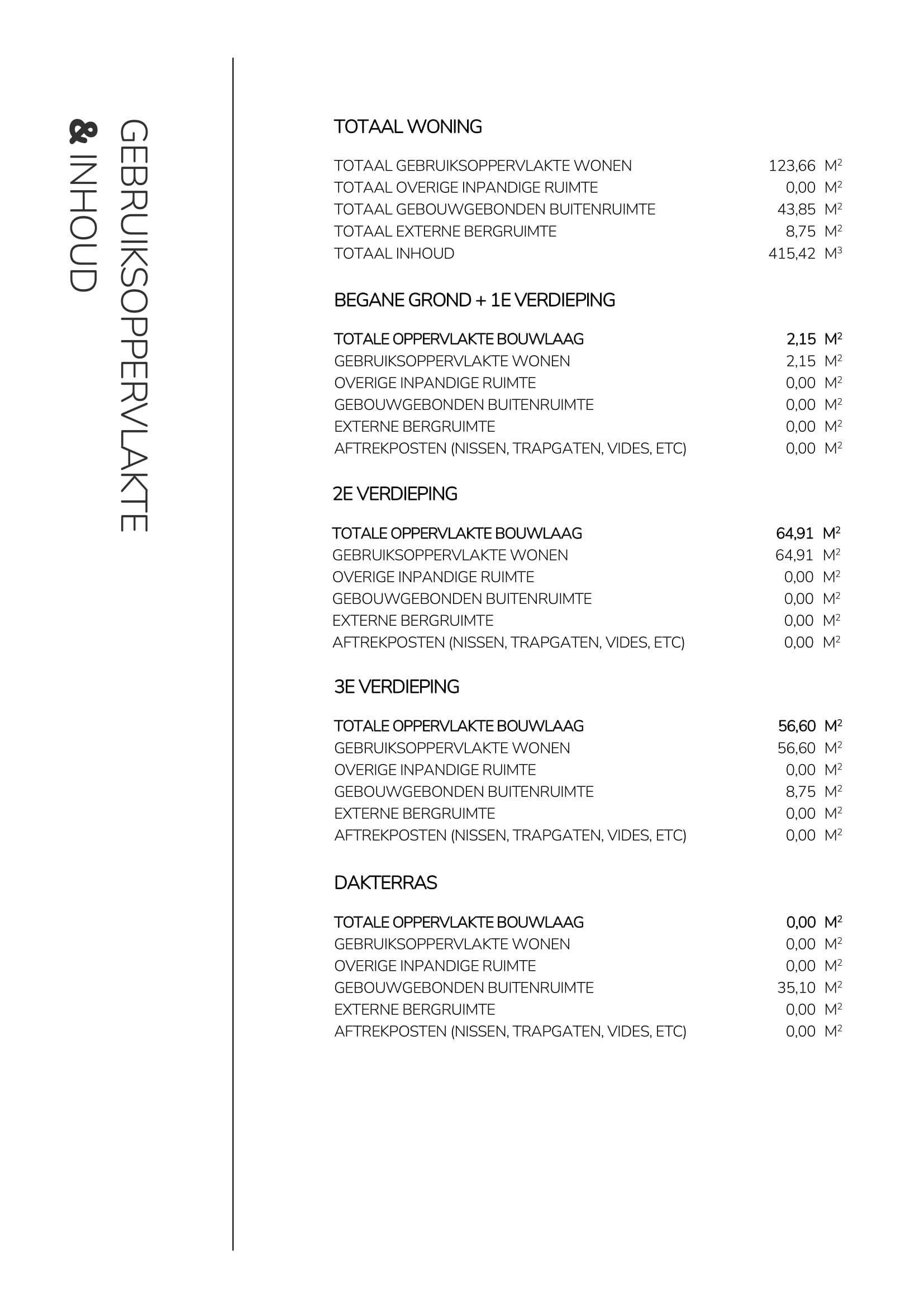 Foto 42 van Prinses Margrietlaan 29-B