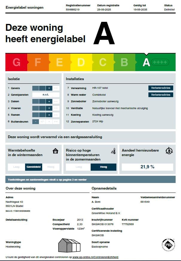 Photo 58 of Nachtegaal 43