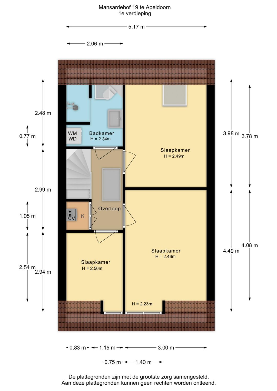 Foto 41 van Mansardehof 19