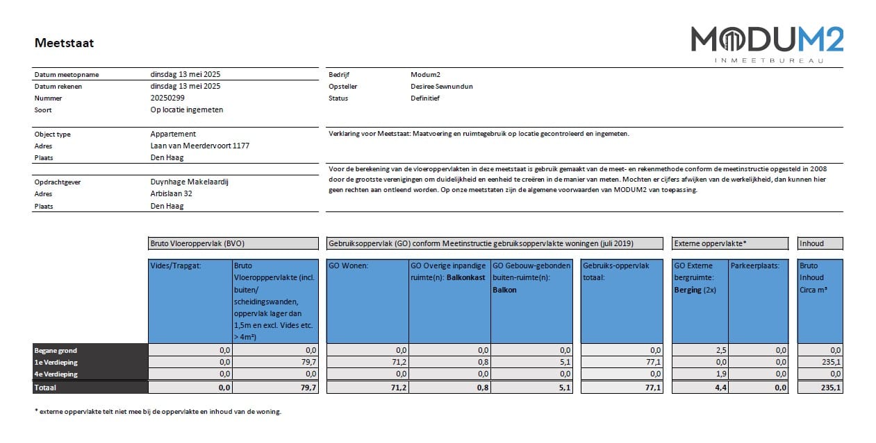 Foto 35 van Laan van Meerdervoort 1177