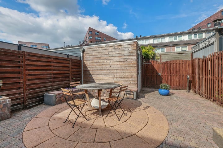 Foto 12 van Iwan Kantemanplein 22