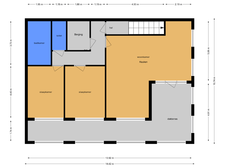 Etage