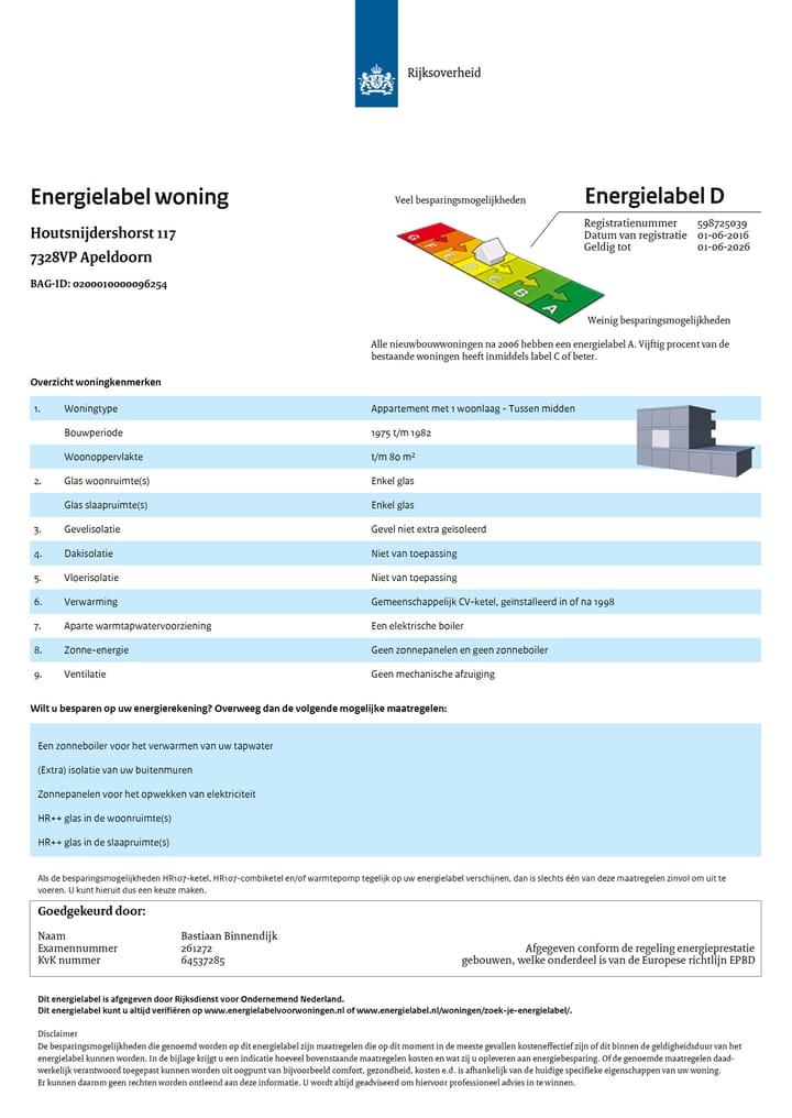 Foto 28 van Houtsnijdershorst 117