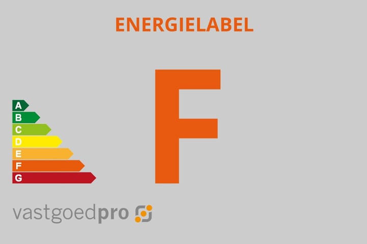 Foto 27 van Sint Eloystraat 4