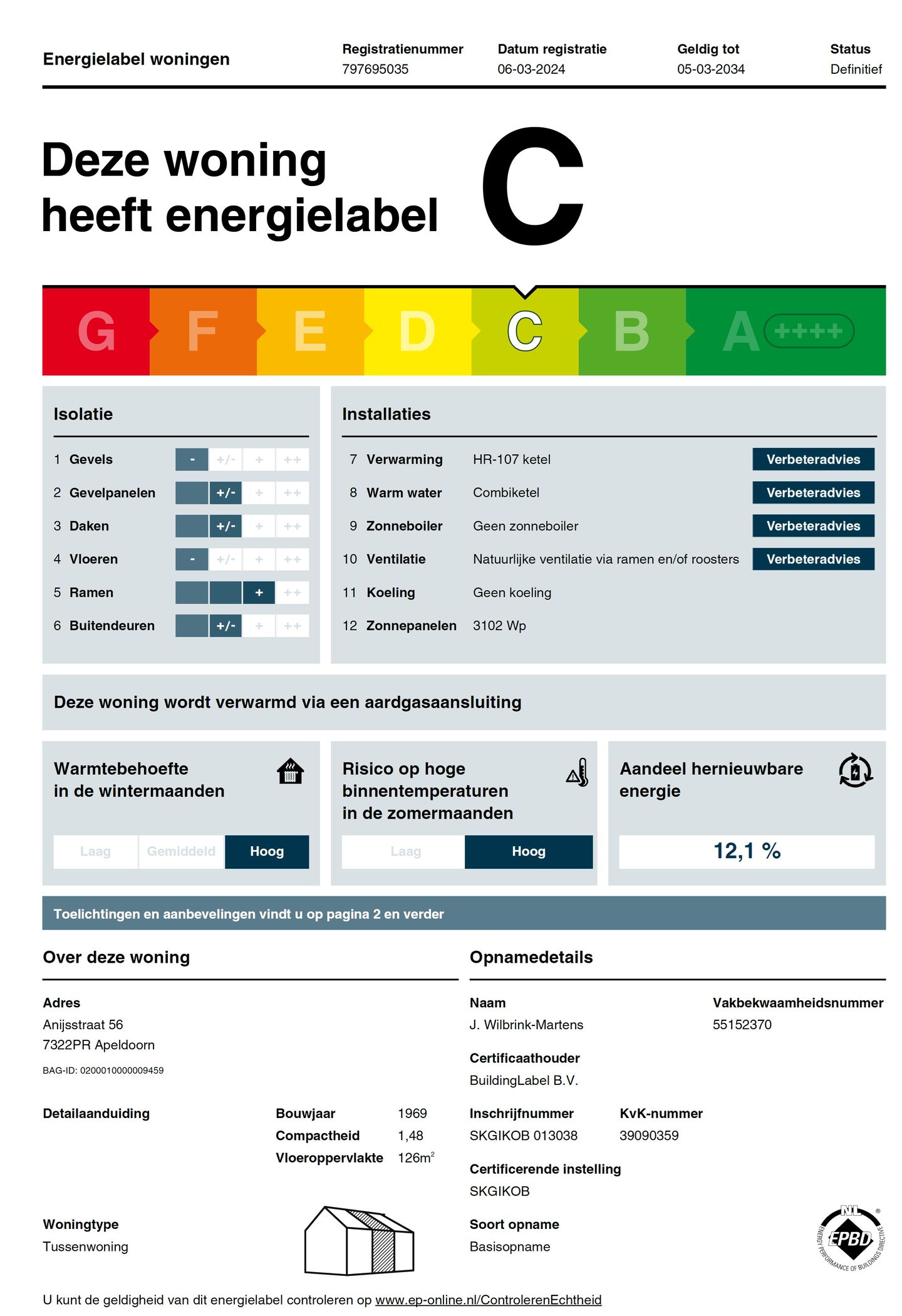 Foto 40 van Anijsstraat 56