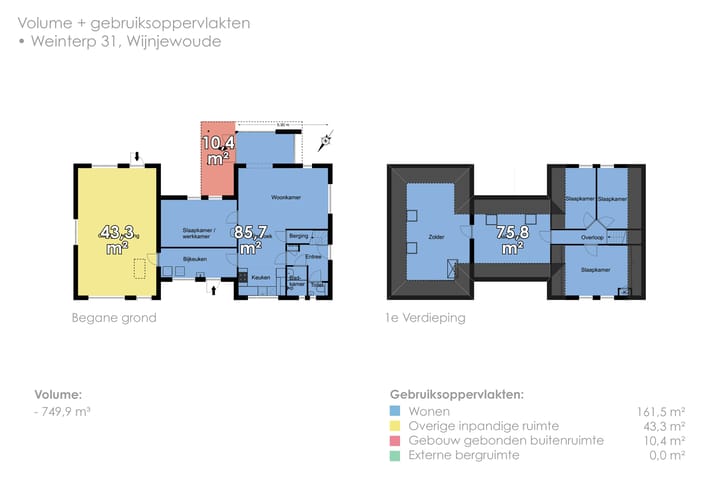 Foto 58 van Weinterp 31
