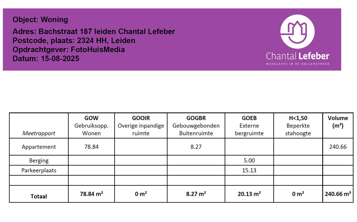 Foto 50 van Bachstraat 187