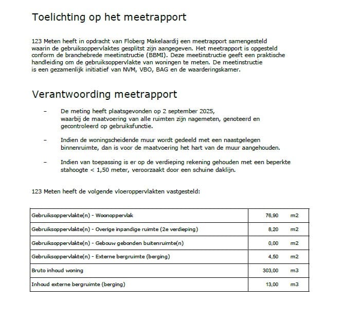 Foto 21 van J.F. Kennedylaan 49